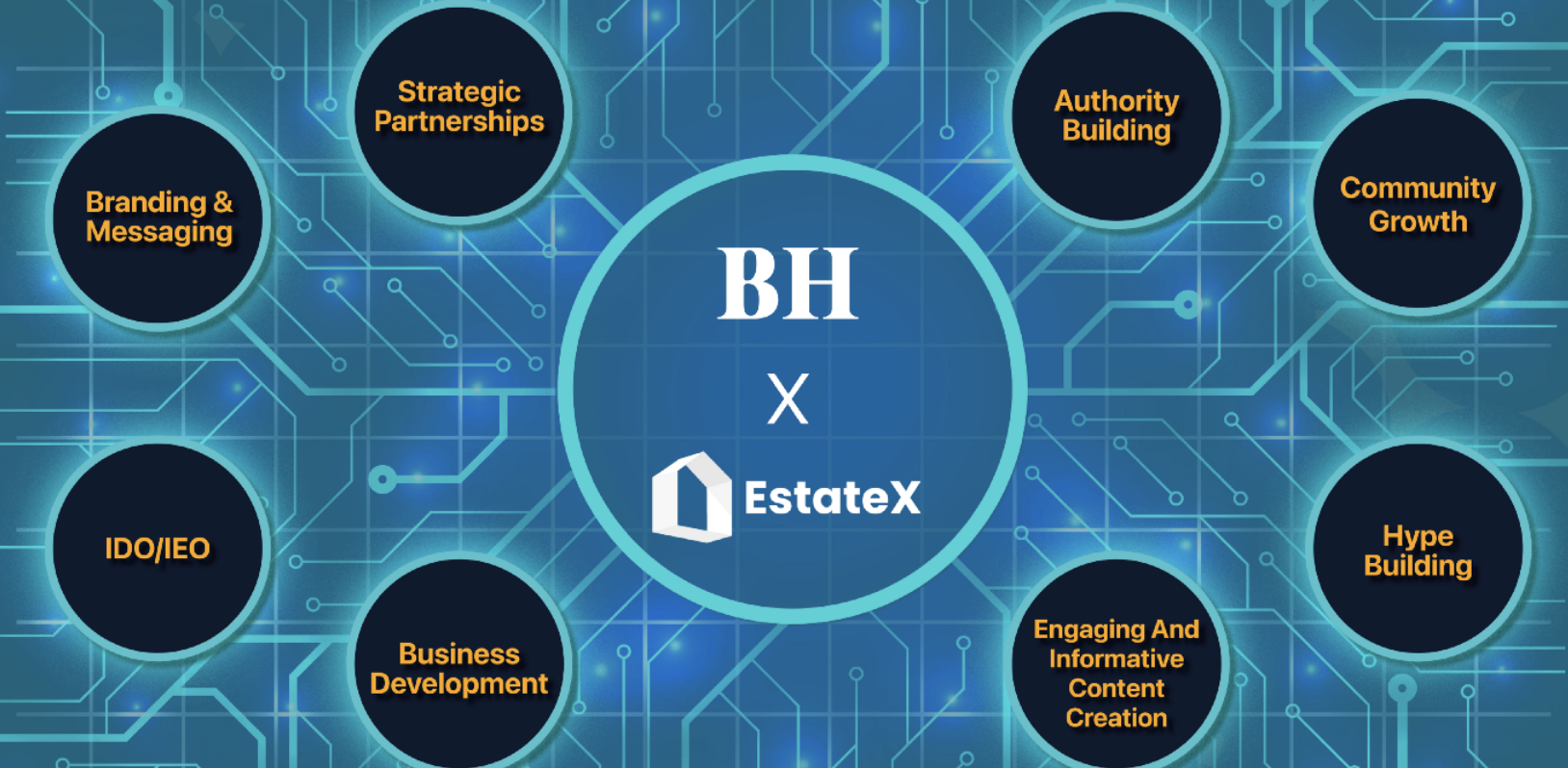 BH Partnership with EstateX